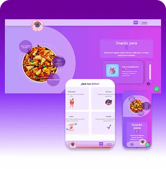 Caso de éxito: Plataforma de E-commerce y Gestión de Pedidos
